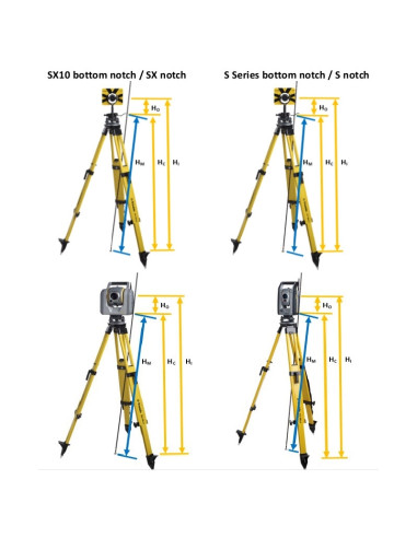 Adaptér s 5/8 závitom a rúrkovou libelou