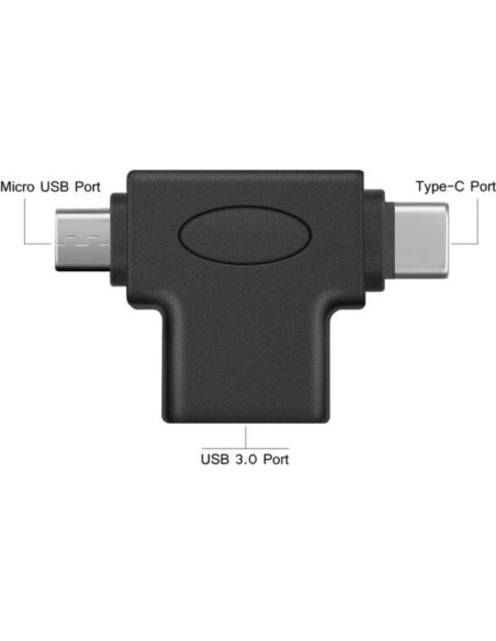 USB-C a Micro-USB OTG redukcia na USB 3.1