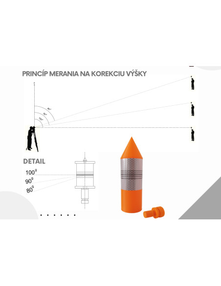 360° odrazová fólia RT 360