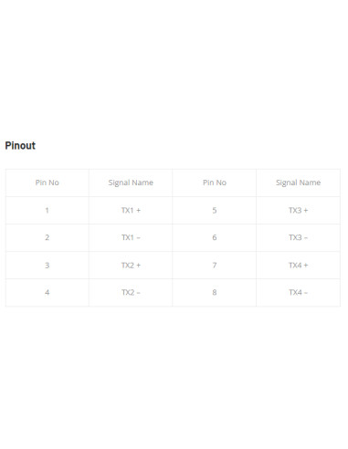 Rozširovací modul RJ45 pre Algiz 8X