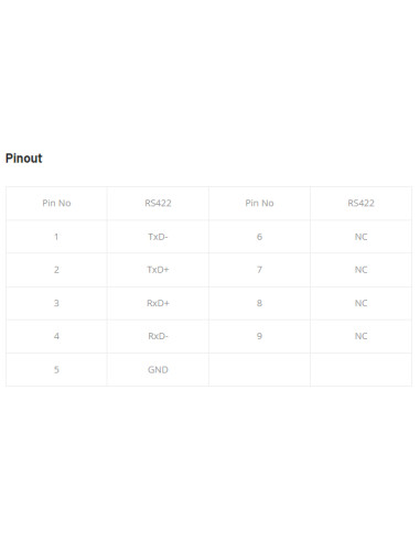 Rozširovací modul s čítačkou čiarových kódov pre Algiz 8X