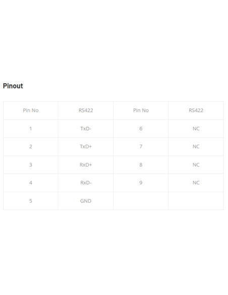Rozširovací modul s čítačkou čiarových kódov pre Algiz 8X